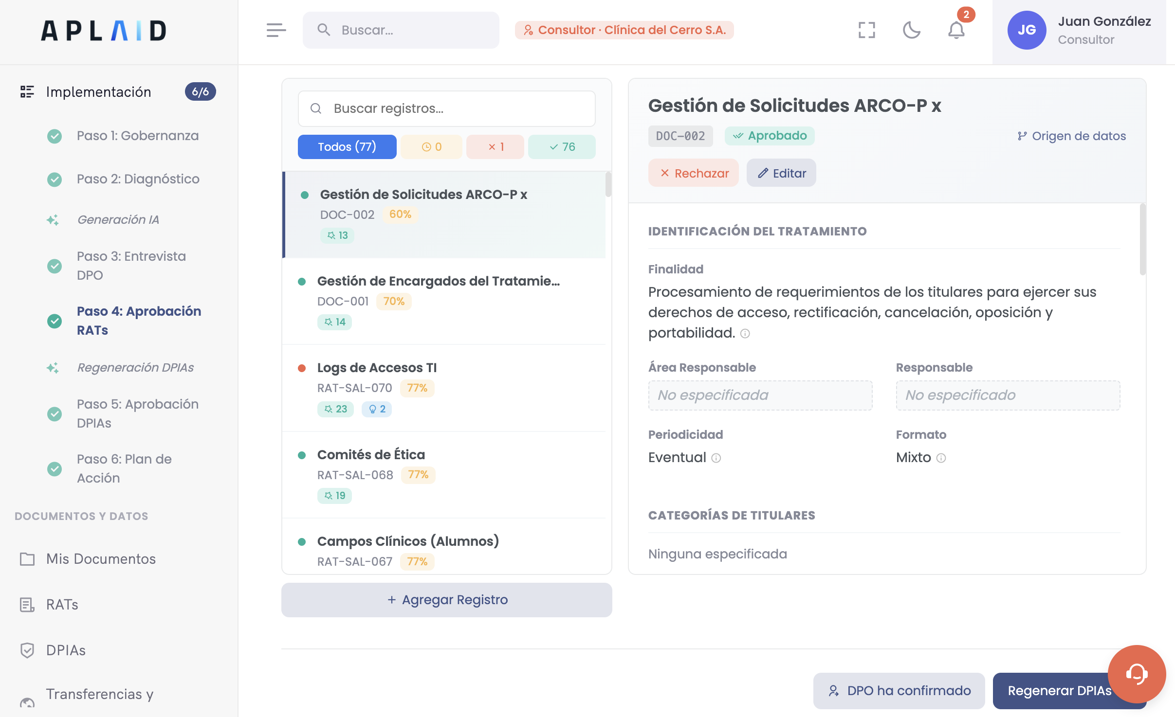 Registro de Actividades de Tratamiento en Aplaid Trust, con base de licitud, riesgos y evidencia vinculada (datos ficticios)